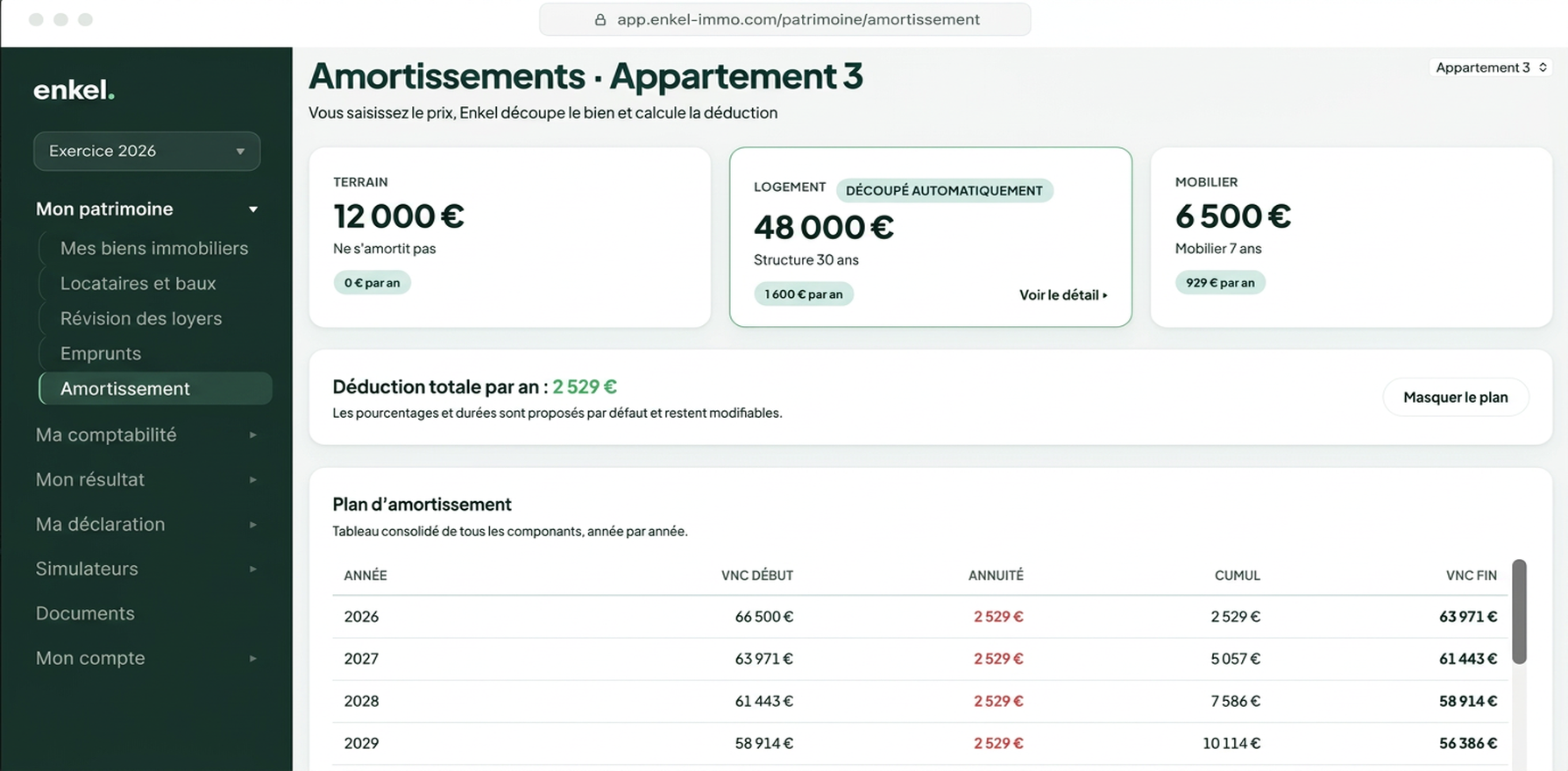 Amortissements et plan annuel dans Enkel Immo