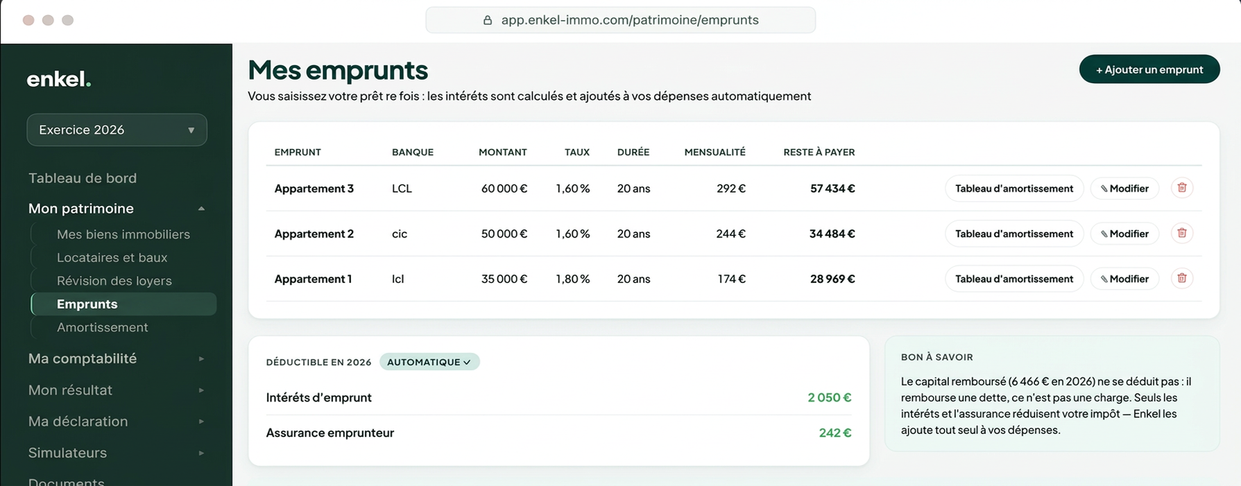 Mes emprunts dans Enkel Immo
